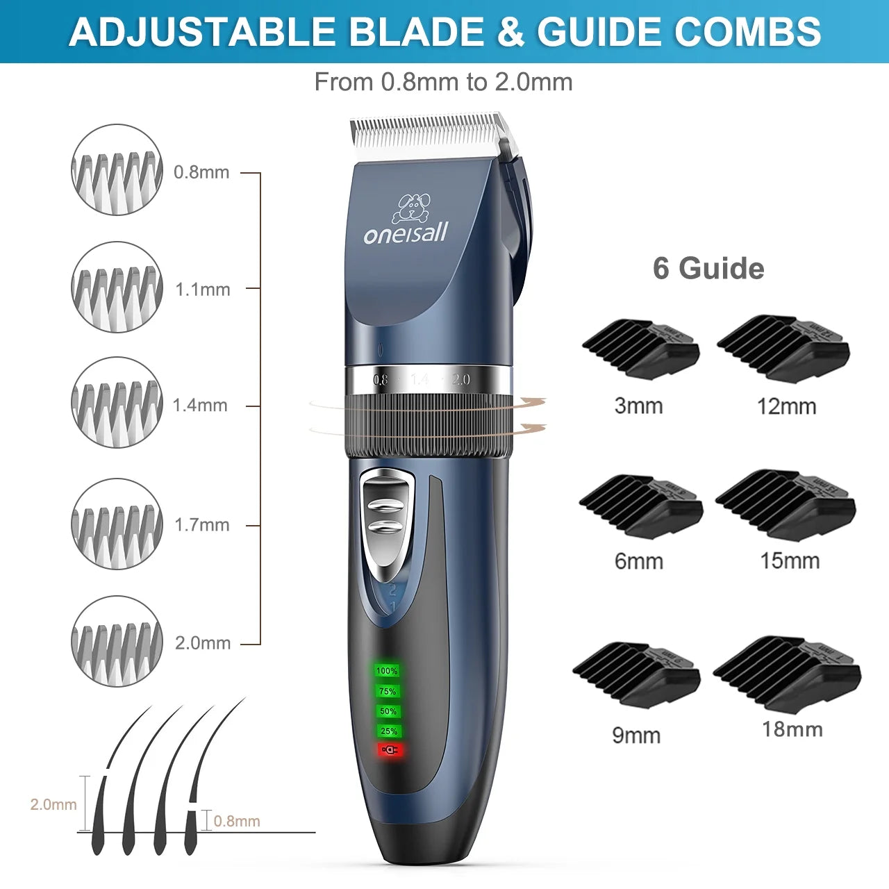 Dog Clippers 50Db Low Noise, 2-Speed Quiet Dog Grooming Kit Rechargeable Cordless Pet Hair Clipper Trimmer Shaver for Small and Large Dogs Cats Animals - Navy