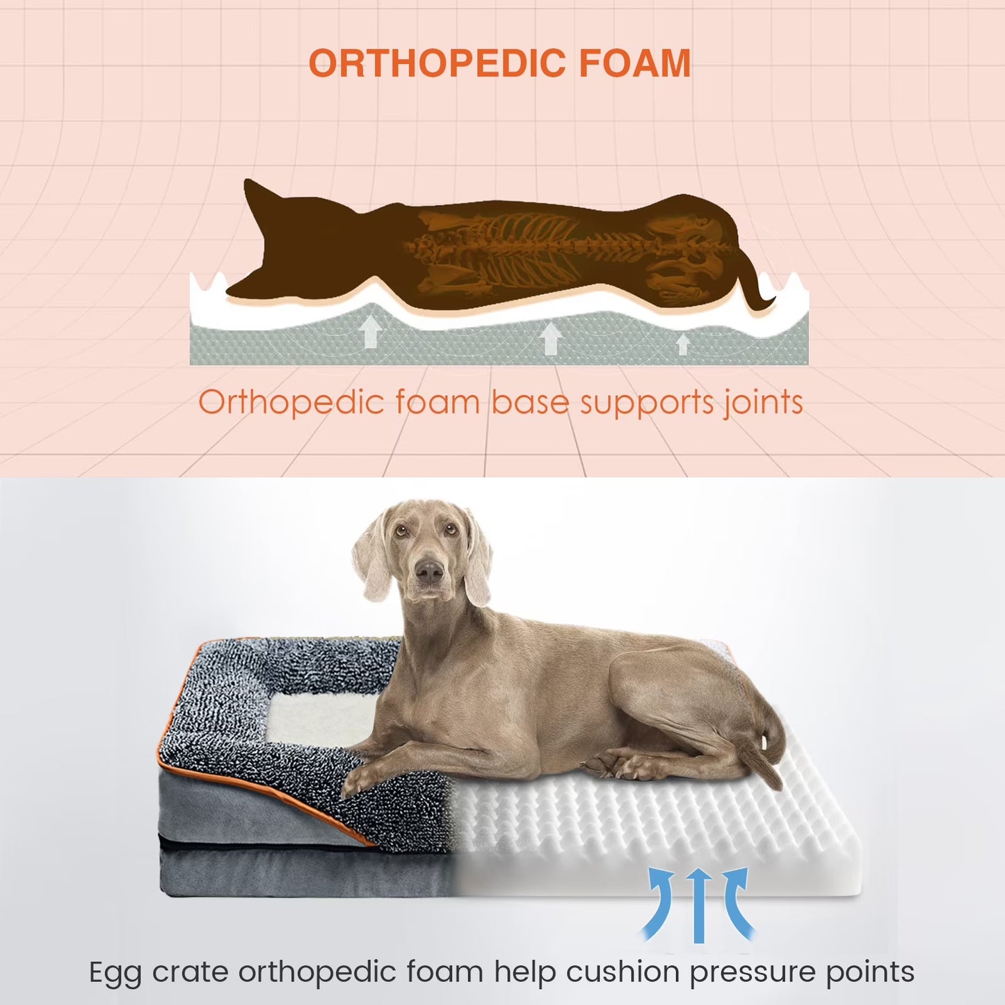 Dog Beds for Large Medium Small Dogs Orthopedic Pet Bed Sofa Supportive Egg Crate Foam Animal Couch with Removable Washable Cover Non Skid Bottom S to XL
