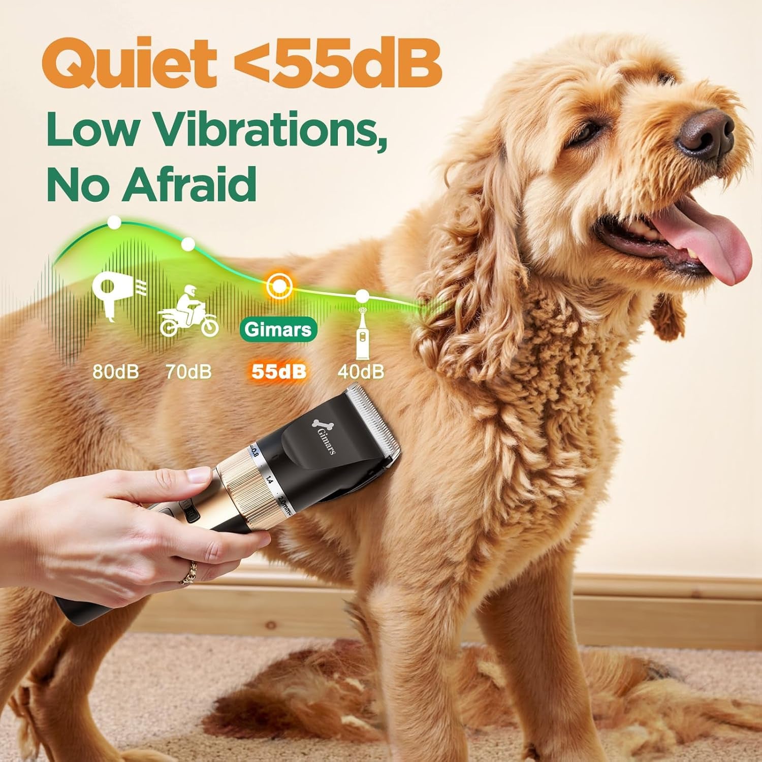 Professional 7000Rpm Low Noise 55Db Cordless Rechargeable Dog Clippers, 3.0 Motor Powerful Dog Long Hair Trimmer Grooming Shaver Kit, Electric Pet Hair Clippers for Cat, Horse