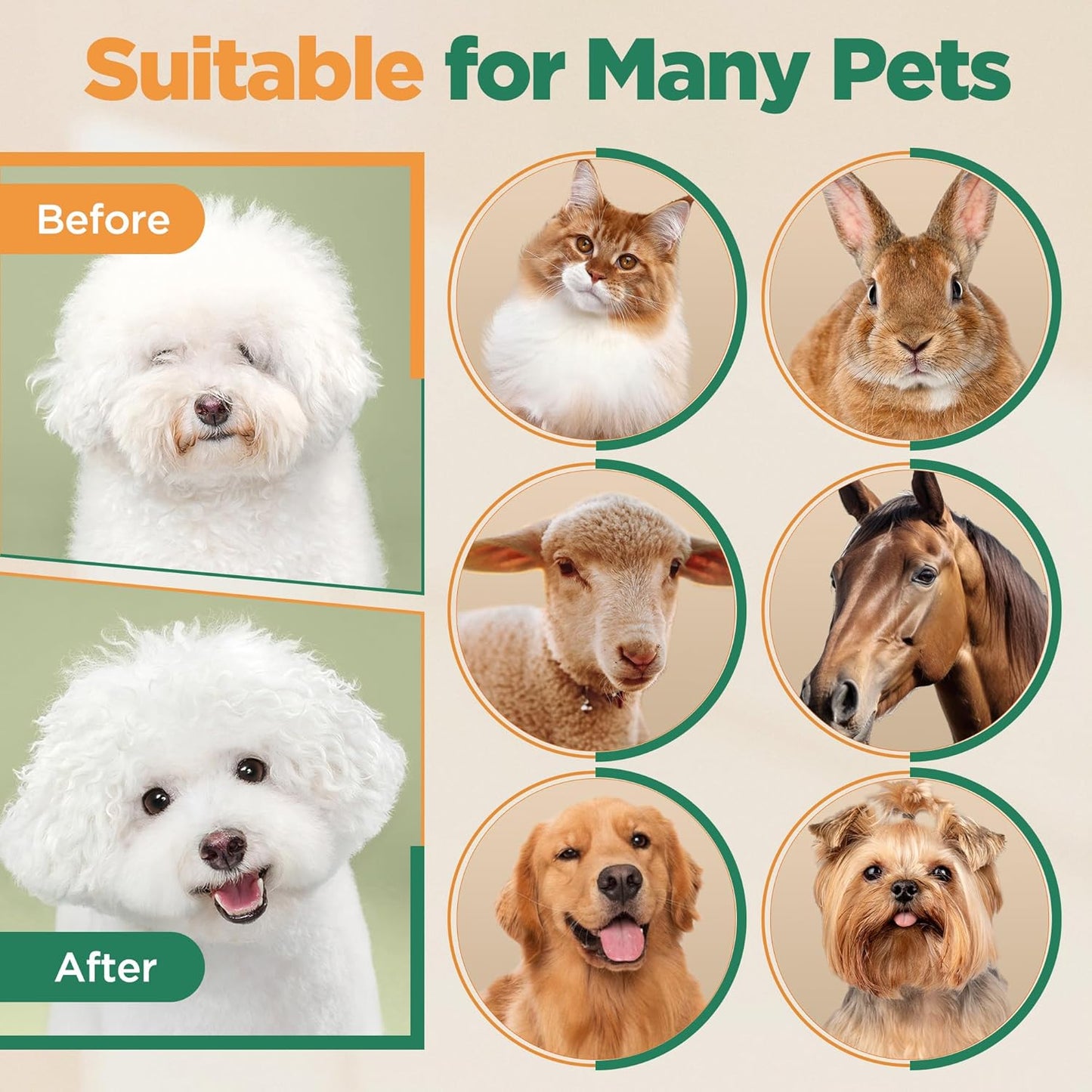 Professional 7000Rpm Low Noise 55Db Cordless Rechargeable Dog Clippers, 3.0 Motor Powerful Dog Long Hair Trimmer Grooming Shaver Kit, Electric Pet Hair Clippers for Cat, Horse