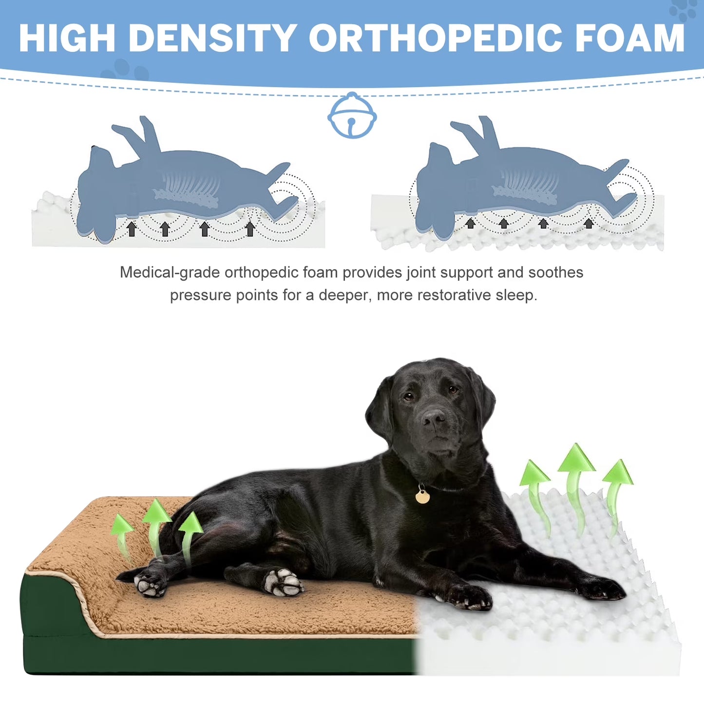 Dog Bed for Large Medium Small Dogs Orthopedic Dog Sofa Bed Non Slip Pet Couch with Removable Washable Cover Supportive Egg Crate Foam S to XL