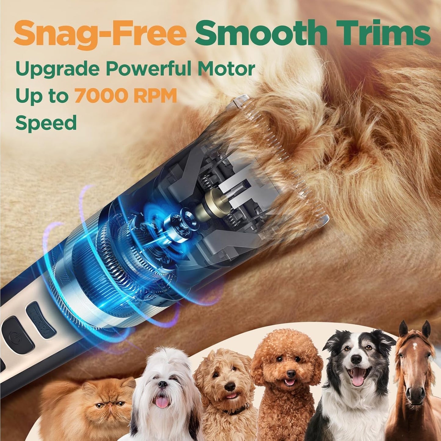 Professional 7000Rpm Low Noise 55Db Cordless Rechargeable Dog Clippers, 3.0 Motor Powerful Dog Long Hair Trimmer Grooming Shaver Kit, Electric Pet Hair Clippers for Cat, Horse